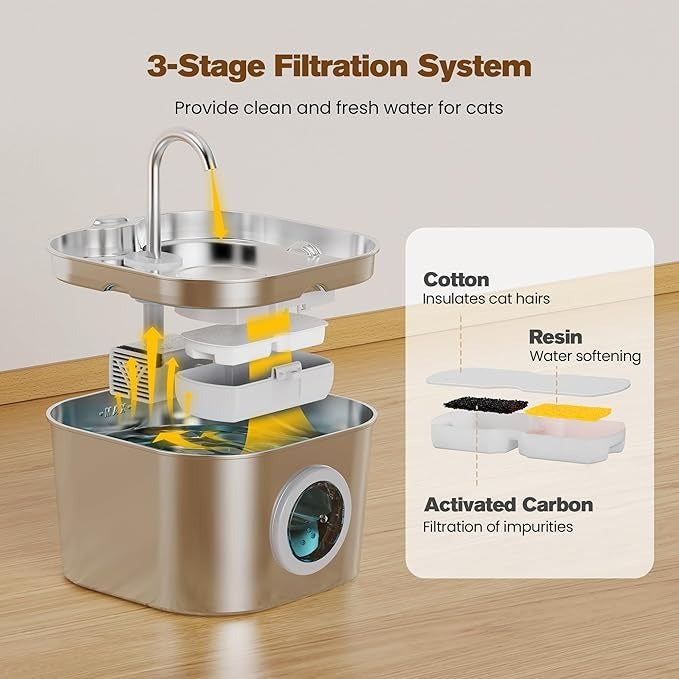 Cats/Dog Indoor Automatic Waterer Bowls for Drinking Small